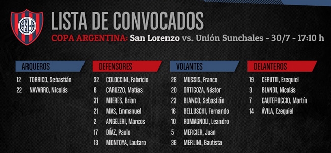San Lorenzo tiene todo listo para viajar a Salta (@SanLorenzo).