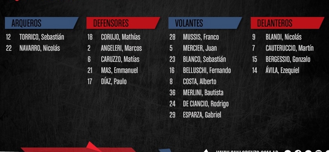 Los citados para recibir a Vlez (@SanLorenzo).