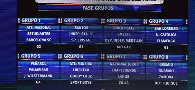 Los grupos de la Libertadores 2017 (@CONMEBOL).