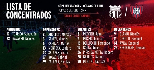 20 jugadores aguardarn para disputar el compromiso por Copa Libertadores (@SanLorenzo).