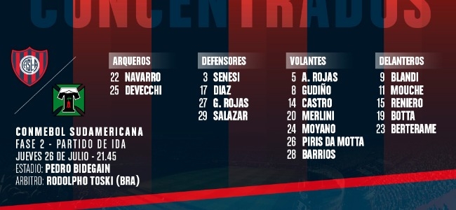 Los 18 convocados para enfrentar a Temuco por Copa Sudamericana.