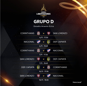 El grupo de las Santitas y los partidos a disputar por la Copa Libertadores 2021