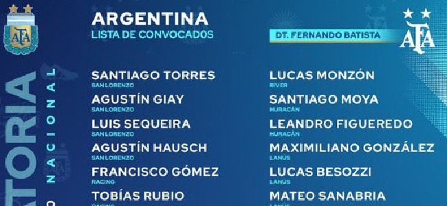 San Lorenzo y sus cuatro jugadores convocados al Seleccionado Sub 20 