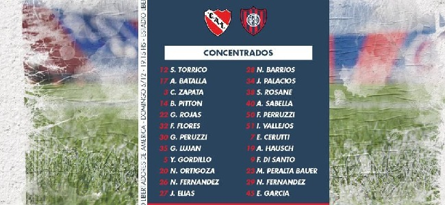 Los convocados de San Lorenzo para visitar a Independiente