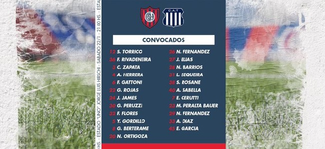 La lista de jugadores de San Lorenzo que jugarán ante Talleres de Córdoba 