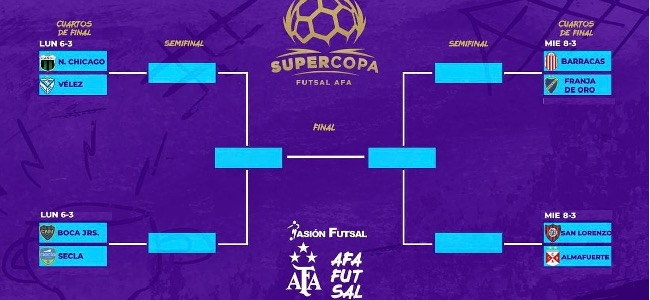 Los cuartos de final se jugarán en el CENARD mientras que las semifinales y final será en el Multideportivo Municipal de Lomas de Zamora.