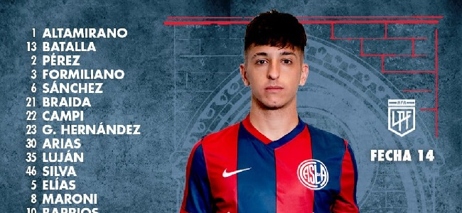 Los convocados de San Lorenzo.