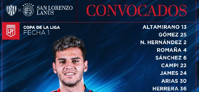 Los convocados de San Lorenzo.