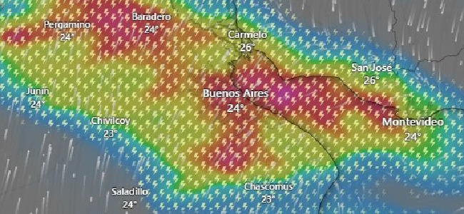 Cmo estar el clima a la hora del partido.